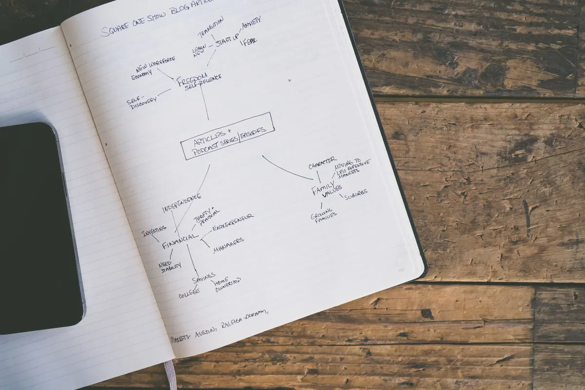 Woodland Management Plans Explained: What They Are, Who Needs One and How to Write a Simple Version